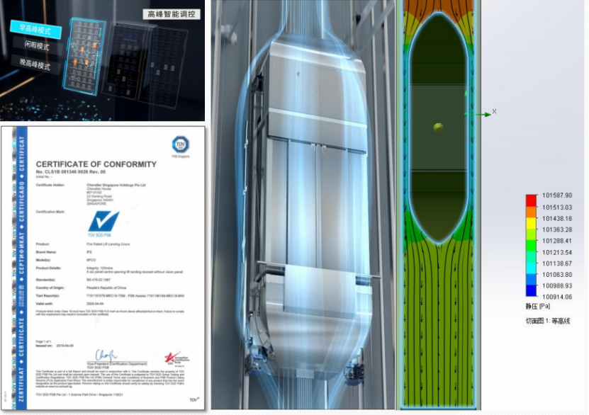 dcbox小金库电梯获评“突出贡献品牌单位”，树立中国品牌标杆力量